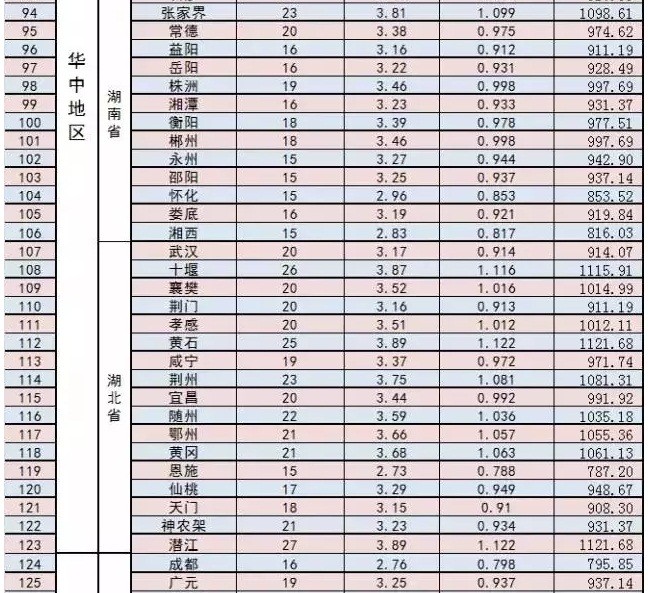 家庭光伏電站的設(shè)計建設(shè)過程|干貨