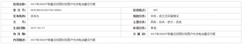 六安霍邱2017年3000戶非重點(diǎn)貧困村貧困戶光伏電站建設(shè)方案