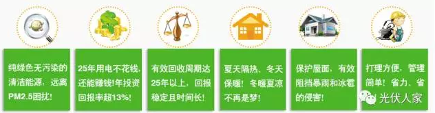 了解光伏發(fā)電及優(yōu)勢(shì)國家支持政策適用場(chǎng)地及用戶小常識(shí)