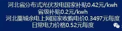 差之毫厘，謬之千里！裝上這種光伏你就虧大了!