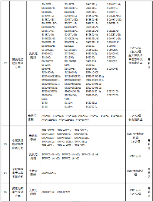 QQ截圖20170511100920