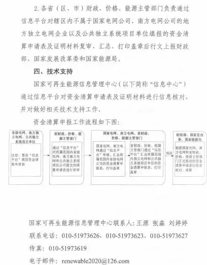 光伏補(bǔ)貼不用等了！國(guó)家三部委發(fā)布電價(jià)資金清算通知！