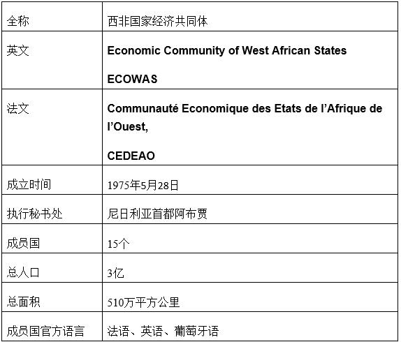 色列計(jì)劃投資10億美元在西共體國家建設(shè)太陽能發(fā)電項(xiàng)目