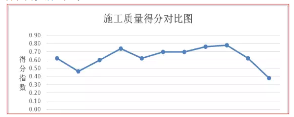 未來三年村級(jí)光伏扶貧規(guī)?；?qū)⒁徊⑾逻_(dá)——中國光伏扶貧發(fā)展的現(xiàn)狀與走向