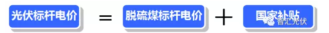 脫硫煤電價“被”降低，四川光伏項目收益將降低！