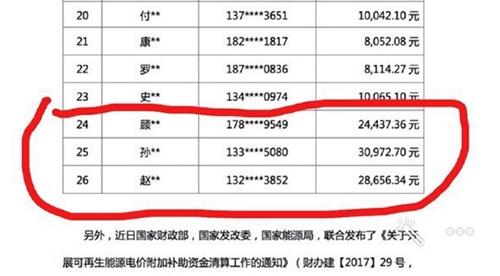 綠能寶多處分公司人去樓空 投資人投訴無(wú)門