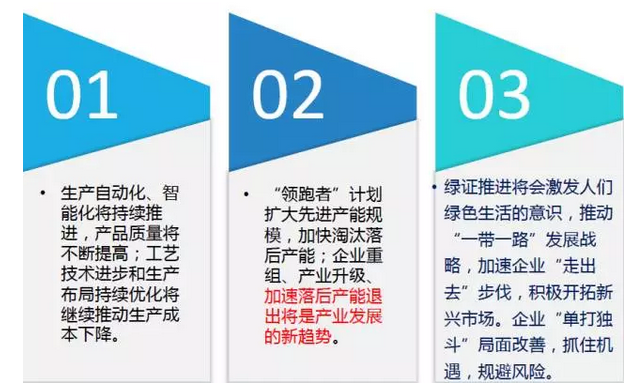 上半年光伏行業(yè)發(fā)展回顧 &下半年供需情況預(yù)測-中國光伏行業(yè)協(xié)會秘書長王勃華