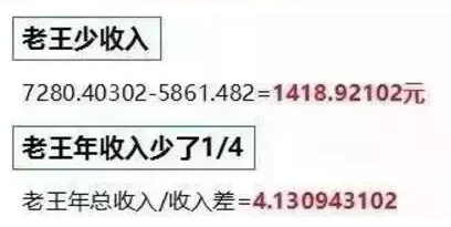 同樣裝個屋頂光伏電站，為啥我家花了4萬，他家卻只用了2.5萬？