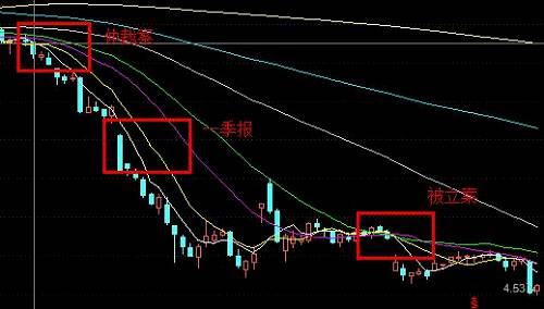 億晶光電凈利、股價雙“墜崖”背后：中國光伏行業(yè)的十年悲歌