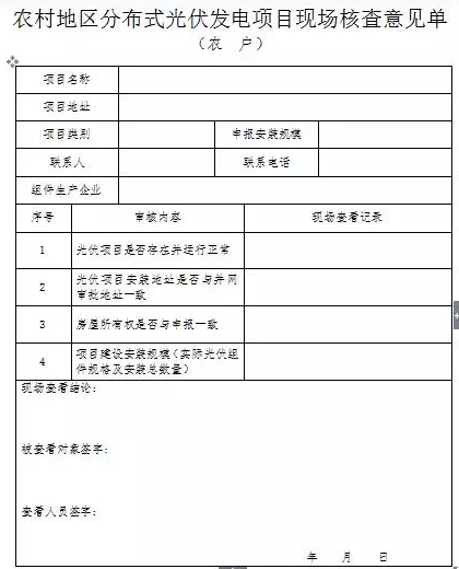 山西晉城2017年第二批分布式光伏發(fā)電項目資金補貼開始申報了！