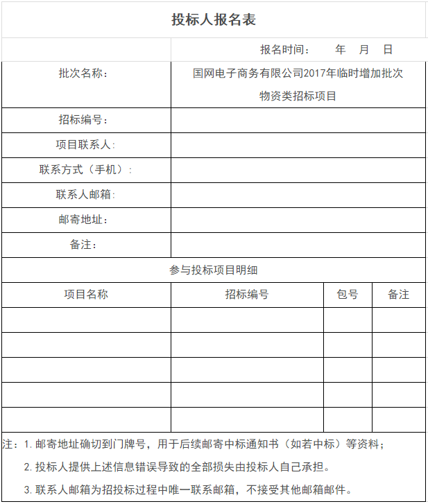 入圍后可直接采購(gòu) 國(guó)網(wǎng)電商開(kāi)賣成套光伏系統(tǒng) 招標(biāo)價(jià)格約7元/瓦