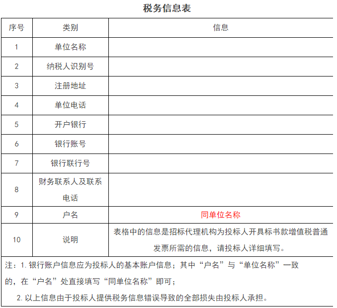 入圍后可直接采購(gòu) 國(guó)網(wǎng)電商開(kāi)賣成套光伏系統(tǒng) 招標(biāo)價(jià)格約7元/瓦