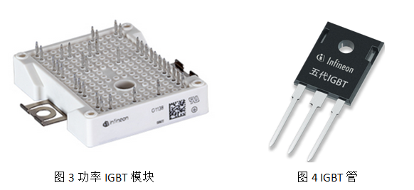 逆變器外殼發(fā)熱及逆變器散熱原理分析