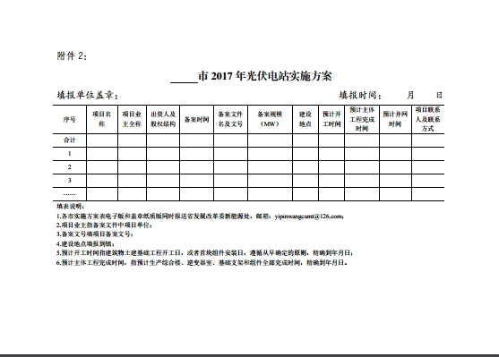 江蘇省2017年1205MW新增光伏電站規(guī)模和組織編制實施方案的通知