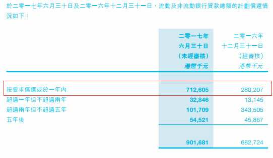 中國(guó)核能科技高歌挺進(jìn)國(guó)際光伏市場(chǎng) 后期股價(jià)如何演繹？