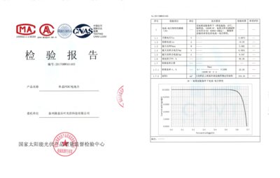 新世界紀(jì)錄 隆基樂(lè)葉單晶PERC電池轉(zhuǎn)換效率提升至23.26% 