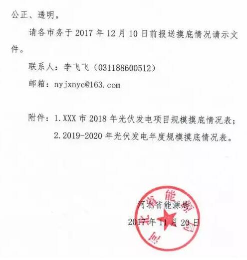 頭條！河北能源局發(fā)布《關(guān)于對2018-2020年光伏發(fā)電項目建設(shè)規(guī)模進行摸底工作的通知》