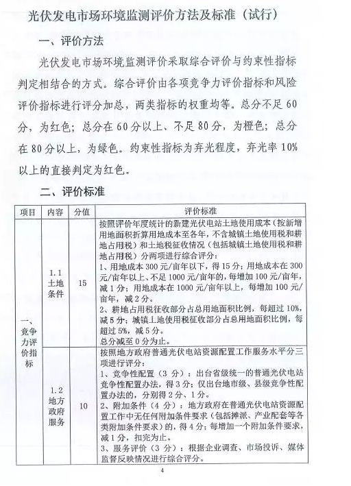 國家能源局對普通電站及領(lǐng)跑者項目開展環(huán)境監(jiān)測評價工作