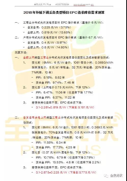 光伏組件將下降0.4元/W，自發(fā)自用分布式電站收益率不變，將占2018年裝機半壁江山