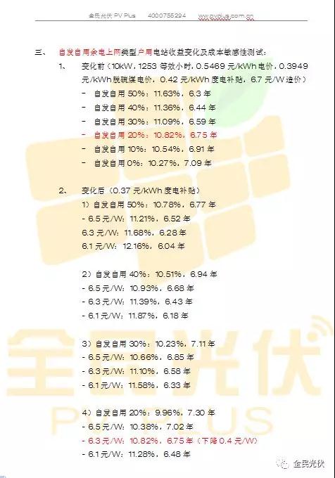 光伏組件將下降0.4元/W，自發(fā)自用分布式電站收益率不變，將占2018年裝機半壁江山