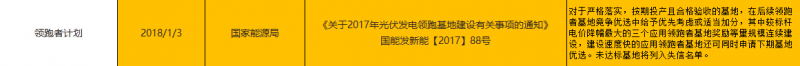 2017年底及2018年初光伏政策匯總