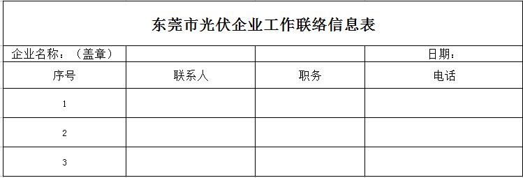 東莞開展分布式光伏發(fā)電項(xiàng)目施工質(zhì)量自查自檢工作的通知