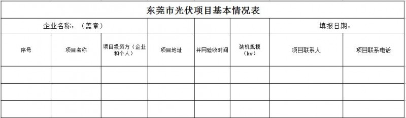 東莞開展分布式光伏發(fā)電項(xiàng)目施工質(zhì)量自查自檢工作的通知