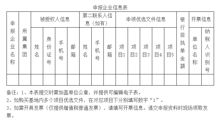 白城基地優(yōu)選公告