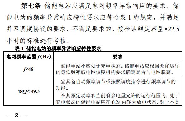 安裝儲能參與南網(wǎng)調(diào)度的光伏電站有了新收入 每度電0.5元