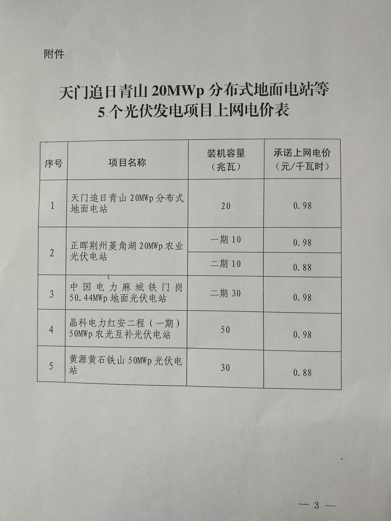 湖北省物價局重新認(rèn)定5個光伏發(fā)電項目執(zhí)行競爭比選承諾上網(wǎng)電價