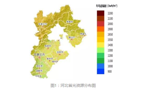 3年33萬千瓦！深入剖析唐山市2018年分布式光伏發(fā)展前景