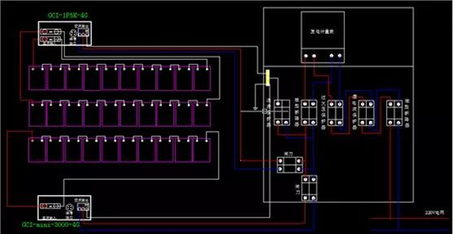 戶(hù)用電站如何應(yīng)用8kW單相逆變器使用戶(hù)收益最大化（附收益對(duì)比明細(xì)）