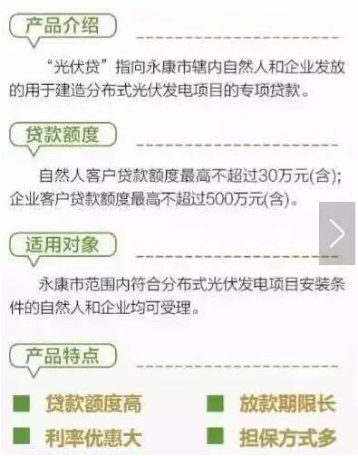 收藏！全國41家銀行的光伏貸款說明（最新最全）