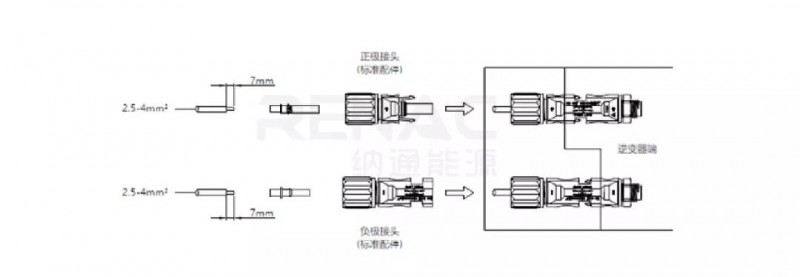 8KW戶用光伏系統(tǒng)典型設(shè)計(jì)過程