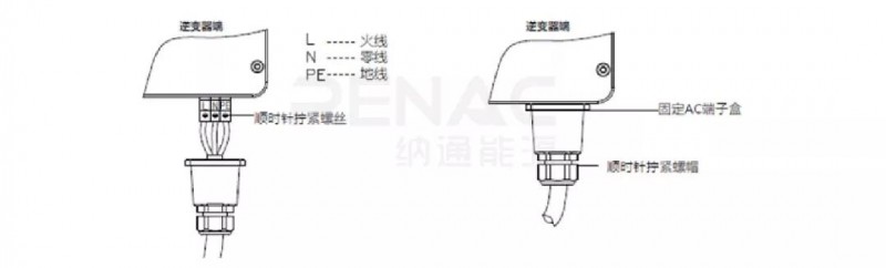 8KW戶用光伏系統(tǒng)典型設(shè)計(jì)過程