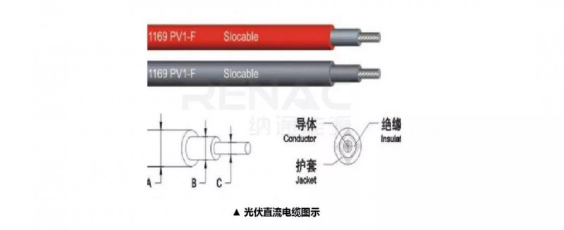 8KW戶用光伏系統(tǒng)典型設(shè)計(jì)過程