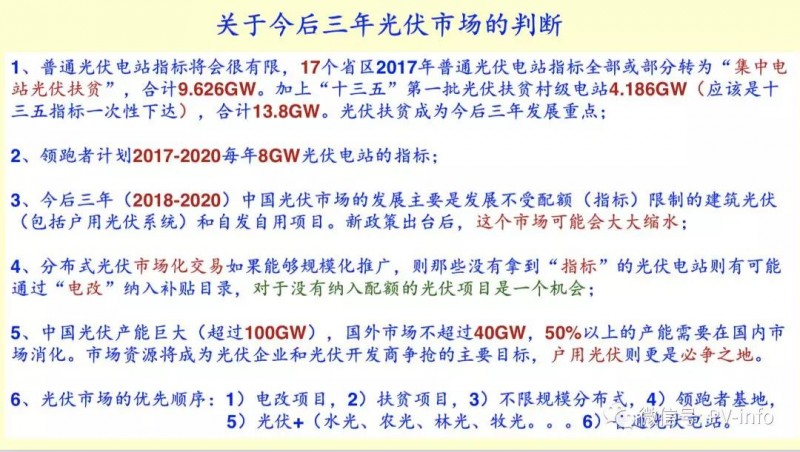 王斯成關(guān)于未來三年光伏市場的判斷及優(yōu)先順序分析