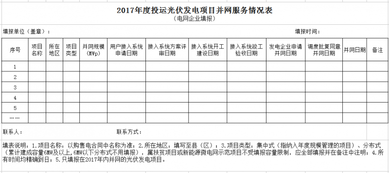 江蘇開展2017年度光伏發(fā)電專項監(jiān)管工作 重點關(guān)注光伏扶貧