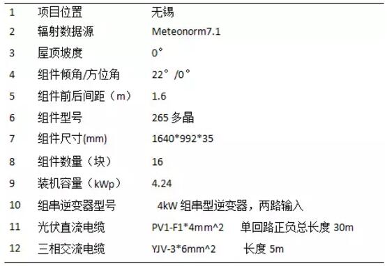 案例|戶用光伏發(fā)電量比大型光伏電站發(fā)電量高多少？