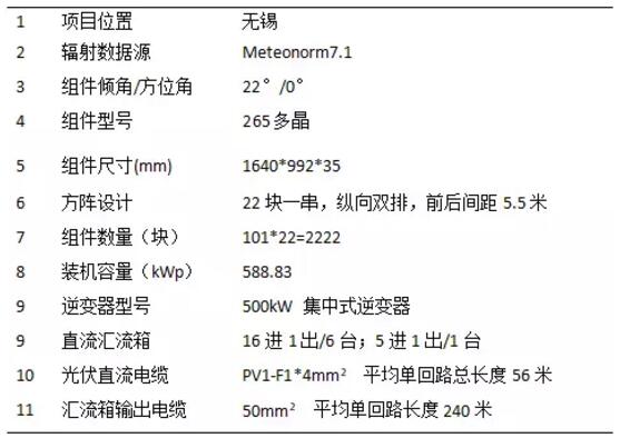 案例|戶用光伏發(fā)電量比大型光伏電站發(fā)電量高多少？