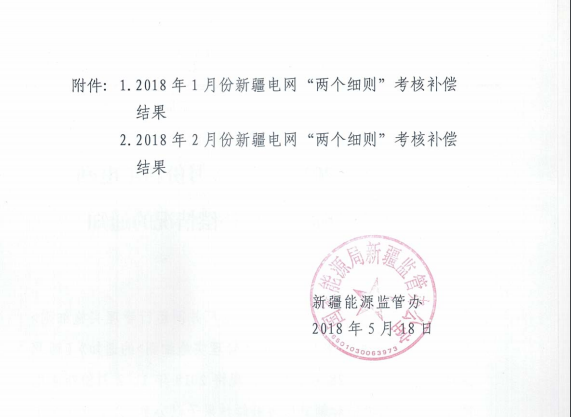 2018年1、2月新疆電網“兩個細則” 考核補償情況（光伏）