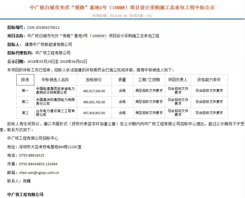 4.57—5.18元/W！白城、達拉特光伏領(lǐng)跑基地EPC中標(biāo)結(jié)果出爐！