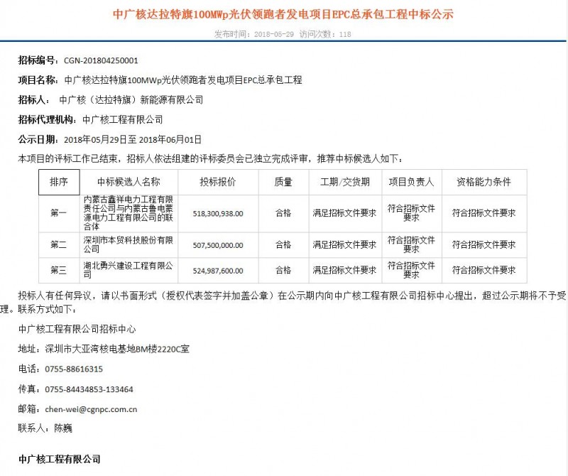 4.57—5.18元/W！白城、達拉特光伏領(lǐng)跑基地EPC中標(biāo)結(jié)果出爐！