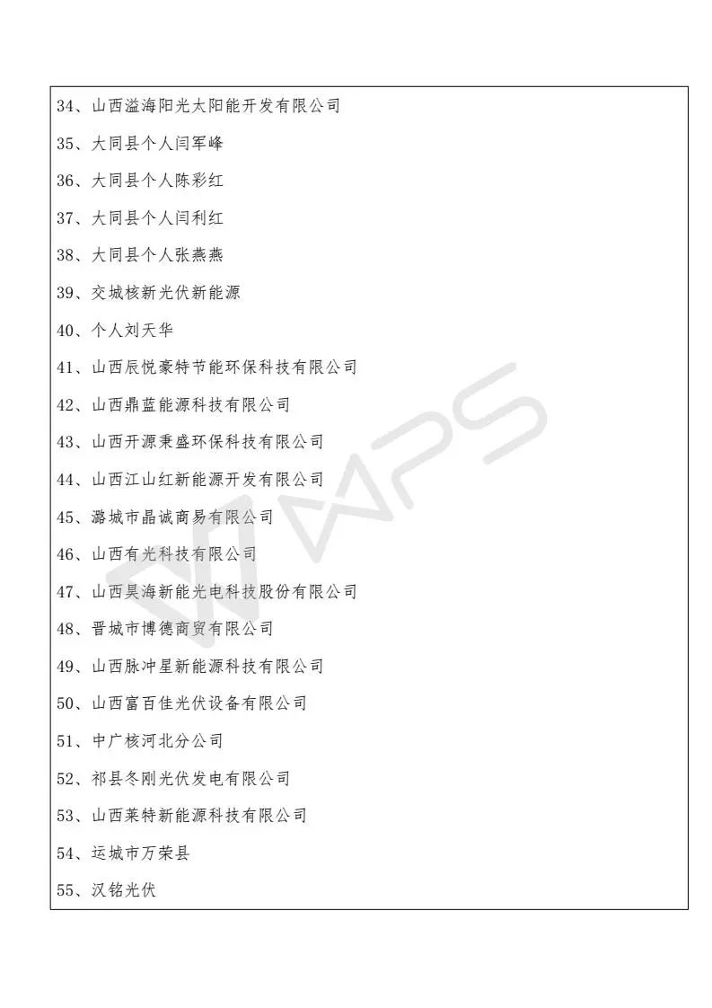 山西省受531新政影響項(xiàng)目13589個(gè)、規(guī)模268MW