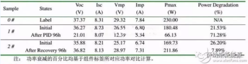 夏至已至，且看海南站如何獨享“清涼”