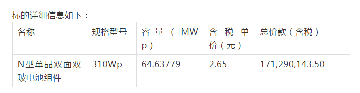 2.65元/瓦！中來股份與國家電投簽署65MW 310Wp N型單晶組件合同