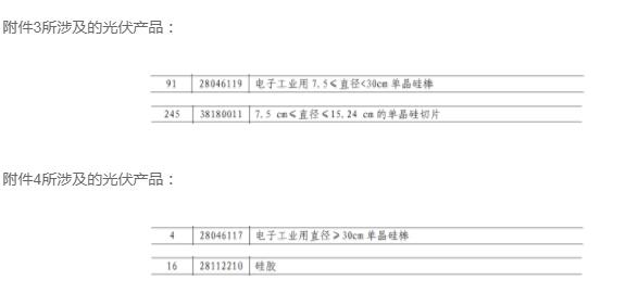 含硅料、硅棒、硅片等，中國對美國600億美元商品征稅5%到10%