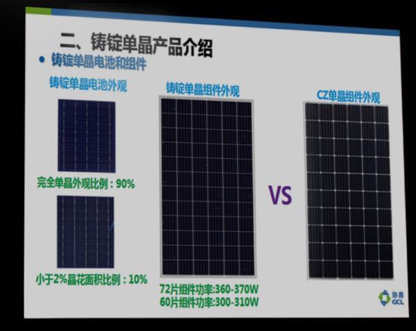 如何看待長晶技術(shù)新趨勢？業(yè)界權(quán)威這樣預(yù)測