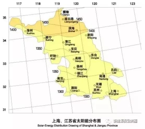 上海光伏市場簡析：15項(xiàng)利好政策、436.45MW光伏項(xiàng)目已獲政府扶持、分布式與農(nóng)光互補(bǔ)等成規(guī)劃重點(diǎn)