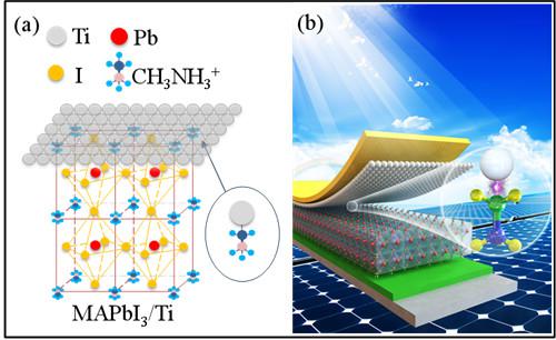轉(zhuǎn)換率18.2%!又一新型鈣鈦礦太陽(yáng)能電池誕生